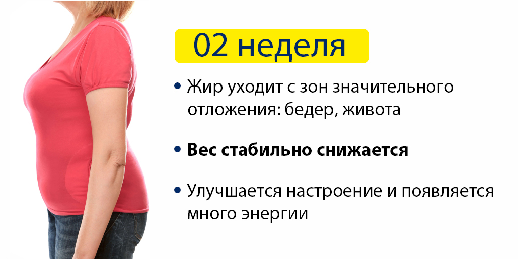 section-2-2